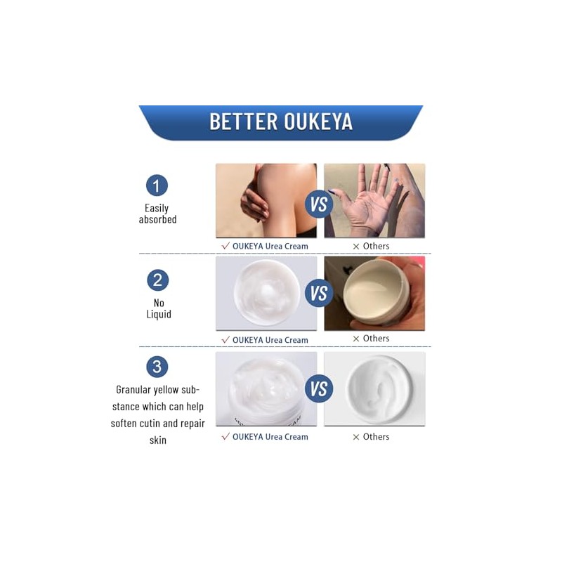 OUKEYA Crema de Urea 40% con Glicerina y Vitamina E