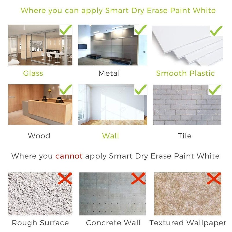 SmarterSurfaces Whiteboard Paint 21ft²/4.8floz White | Convert Any Wall into