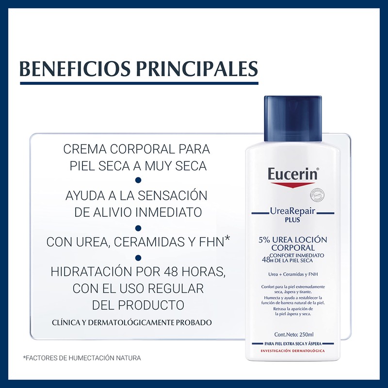 Eucerin Loción Corporal Crema Urea 5%, Urea Repair, 250 ml