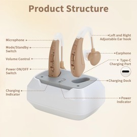 HIBRIQ Wireless Sound Devices with Adjustable Volume and 4-Mode, Intelligent Noise Cancellation & Desktop Charger, Beige