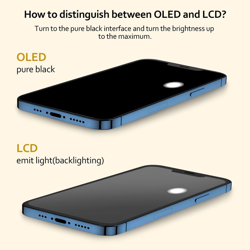 XLX OLED for iPhone 11 Pro Max Screen Replacement, 6.5