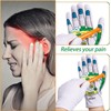 4PCS Reflexology Massage Socks and Gloves Tool Set, Hand Spa