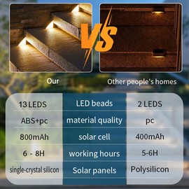 Talwei Solar Lights for Outdoors, Pack of 6 Solar Stair Lamps, Solar Stair Lighting, Stair Light, Super Bright for Backyard, Patio, Lawn, Steps, Driveways, Auto On/Off (Warm White Pieces x 6)