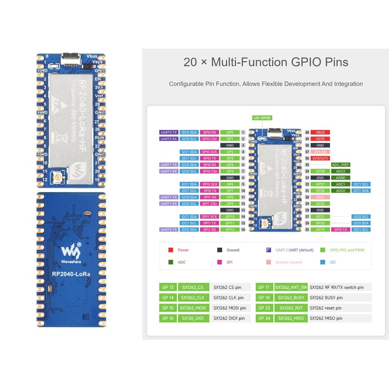 LoRa Development Board Kit Based on Raspberry Pi RP2040 Microcontroller