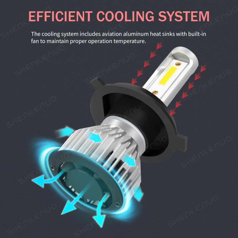 SHENKENUO H4 LED Headlights Bulbs for Ford Focus Wagon/Hatchbac