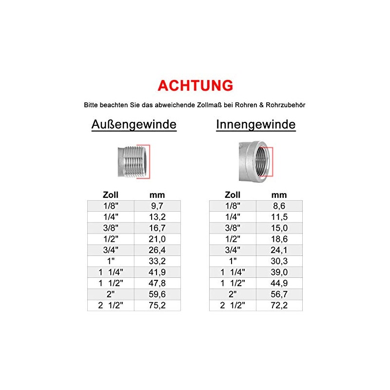 1/2 Inch Mini Ball Valve, Shut-off Valve, Brass, Chrome-Plated, Blue
