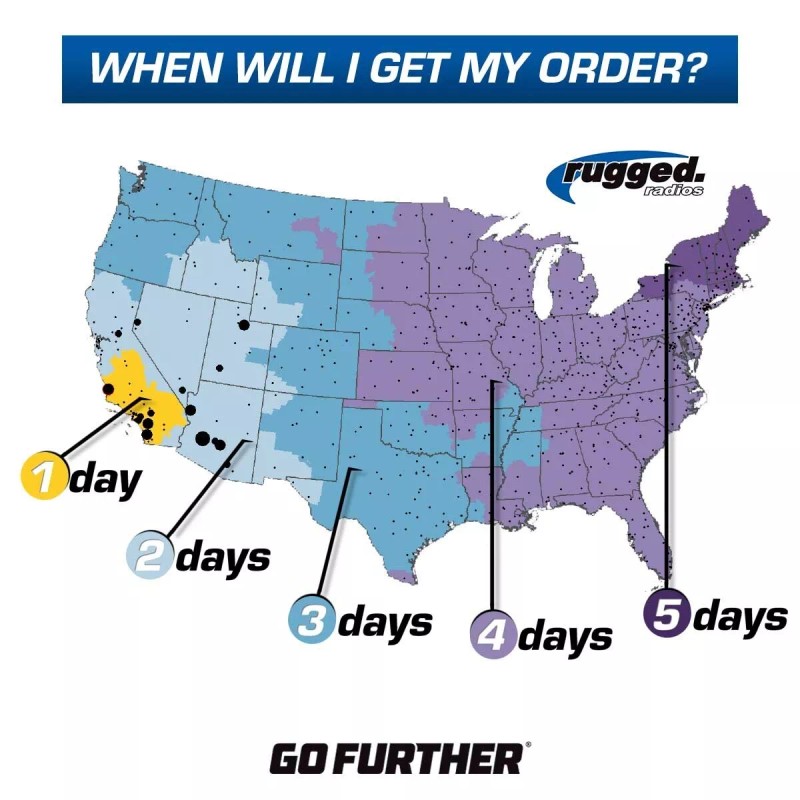 Rugged Radios RH-5R 1/2 Wave VHF External Antenna Kit with