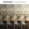 LUXRITE Vintage Candelabra LED Bulb 60W Equivalent, 550 Lumens, 4000K