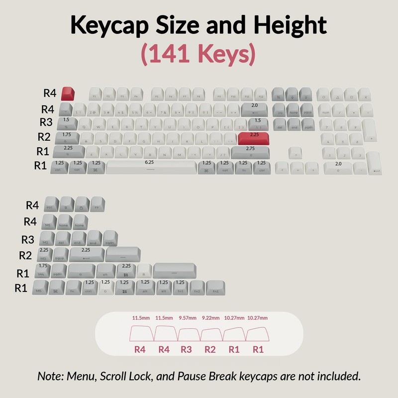 Keychron OSA Profile Double-Shot PBT Side-Printed Keycap Set, 141 Keys,