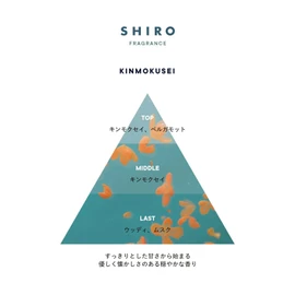 SHIRO Osmanthus Hand Serum, 1.1 oz (30 g), Gift Paper Bag Included