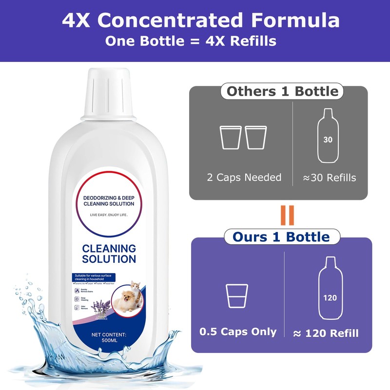 2 Packs Floor Cleaner Lavender Scent Compatible with Tineco Cleaning