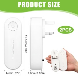 2PCS Ionic Air Purifier Plug In, Negative Ion Generator for Home UK Plug
