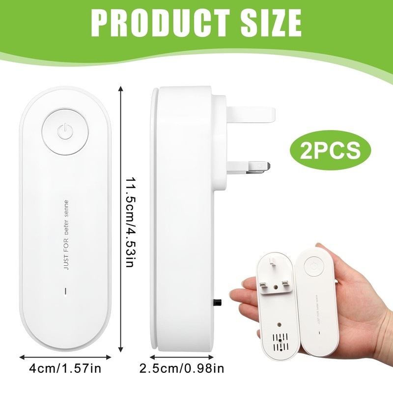 2PCS Ionic Air Purifier Plug In, Negative Ion Generator for