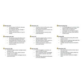 Directly Distributed Recessed Ceiling Mount Bracket with Ceiling Grid Clip Compatible with Cisco Aironet, AIR-AP-Bracket-2=, AIR-AP-T-Rail-R=