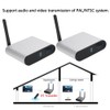 For Measy 2.4GHz AV220 Set top Box Wireless Infrared Transmitter