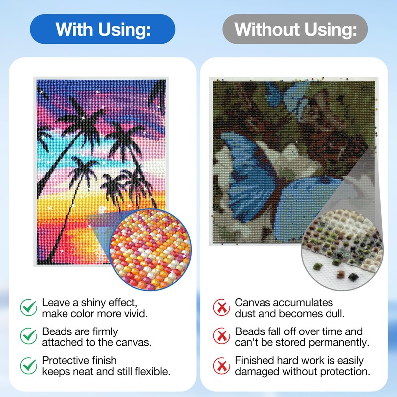 VansyLife Diamond Painting Sealer, Diamond Painting Glue with Soft Bristle