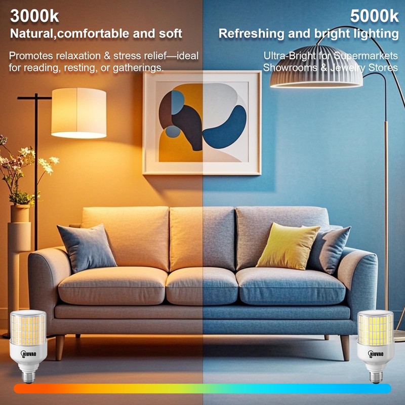 RIUVAO 70W LED Corn Light Bulb, 9100LM & Energy-Saving 80%,