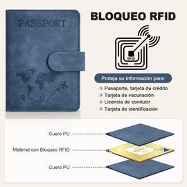 Porta Pasaporte con Bloqueo RFID, Porta Pasaporte y Visa Impermeable, Portadocumentos de Viaje Unisex, Accesorios de Viaje de Gran Capacidad y Fácil de Transportar (Cierre Magnético, Azul Marino)