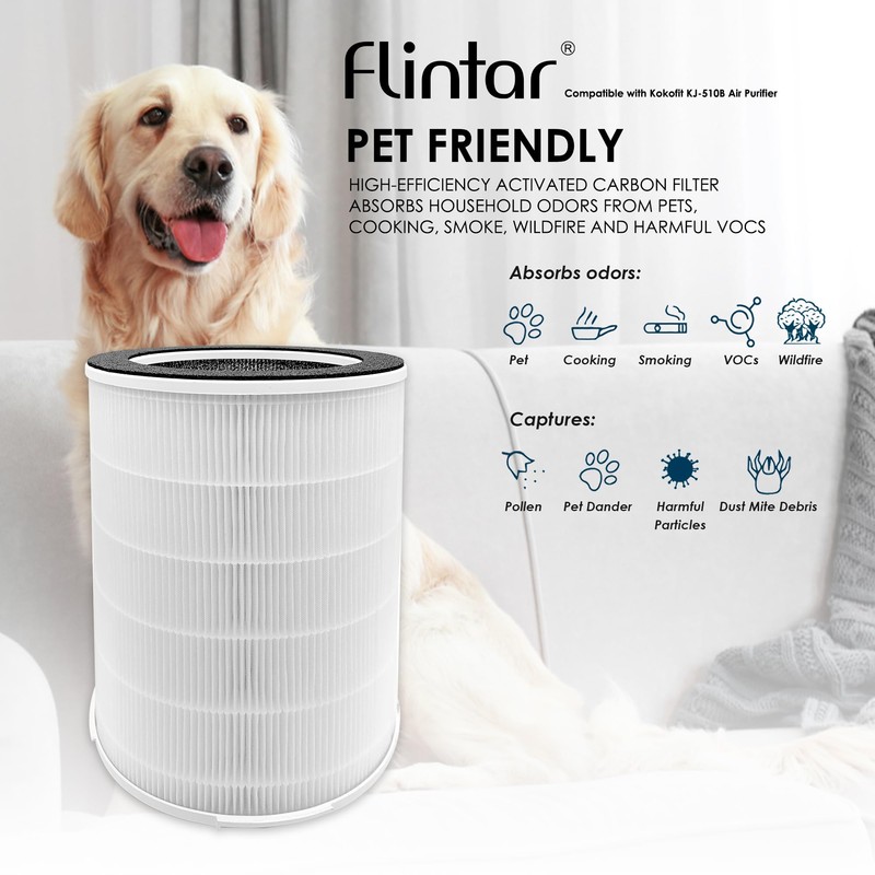 Flintar KJ510B True HEPA Replacement Filter, Compatible with Kokofit KJ-510B