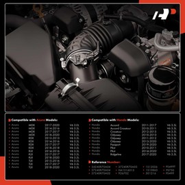 A-Premium Engine Oil Pressure Switch [1 Pin] Compatible with Honda Accord 2011-2017, Pilot 2010-2011/2014-2020, Odyssey 2010-2020, Ridgeline 2017-2020, Crosstour 2012-2015 & Acura MDX, RDX, TLX, RLX