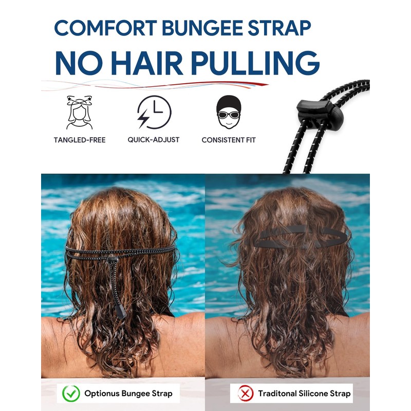 Otionus Swim Goggles No Leaking Anti Fog 0017