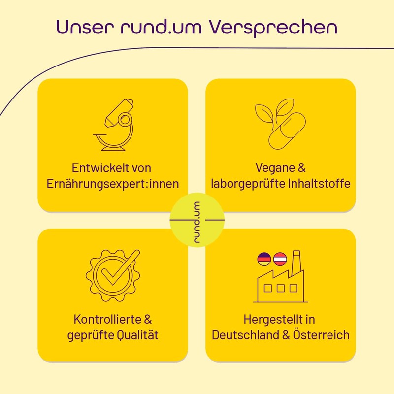 rund.um immune - 300mg per daily dose Shiitake vital mushroom