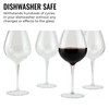CORK GENIUS Unbreakable Red Wine Glasses, Shatterproof and BPA-Free Tritan