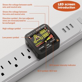 Outlet Tester - 2024 Professional Circuit Tester with LCD Display, GFCI Tester or Standard 3-Wire 120V Electrical Receptacles