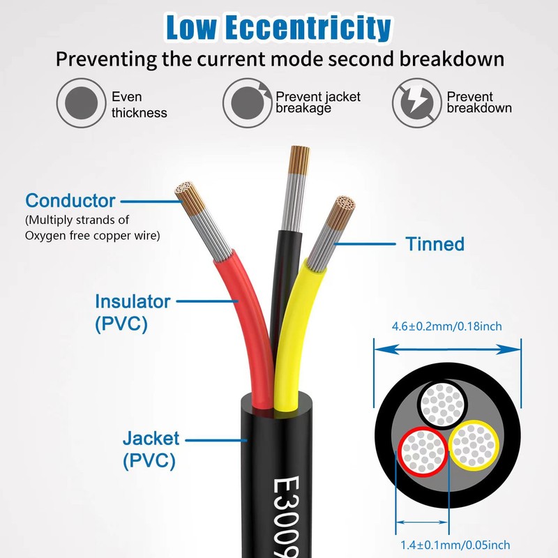 24awg 3 Wire Cable 24/3 Electrical Wire 3 Core Extension