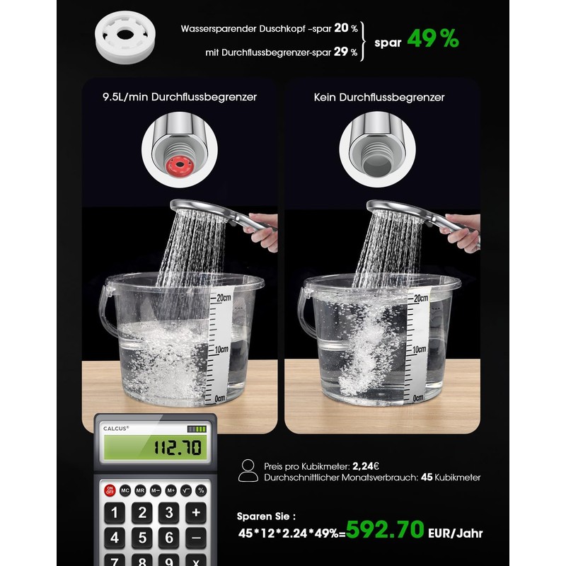 FASDUNT Water-Saving Shower Head - Jet Types