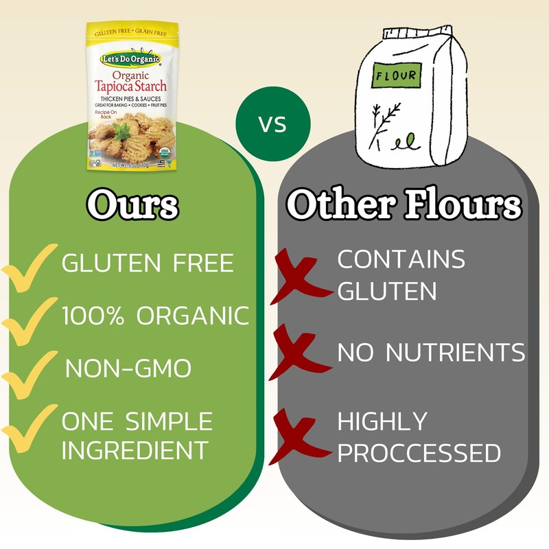 Let's Do Organic Tapioca Starch - Cornstarch Replacement, Thickening Agent,
