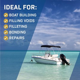 Structural Polyester Putty for Bonding and Repair - Filled with Fiberglass Fibers for Extra Strength. Patching, Filling or Bonding for Automotive and Marine Appliciations. (Gallon)