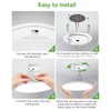 Zemty 4Pack 12 Inch LED Flush Mount Light, 28W 3200lm