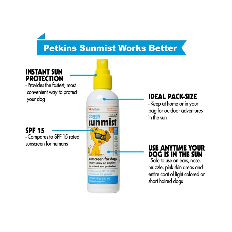 Petkin 5403 Doggy Sunmist, 120ml