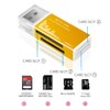 VizGiz 4 Pack All in One Micro SD Card Reader