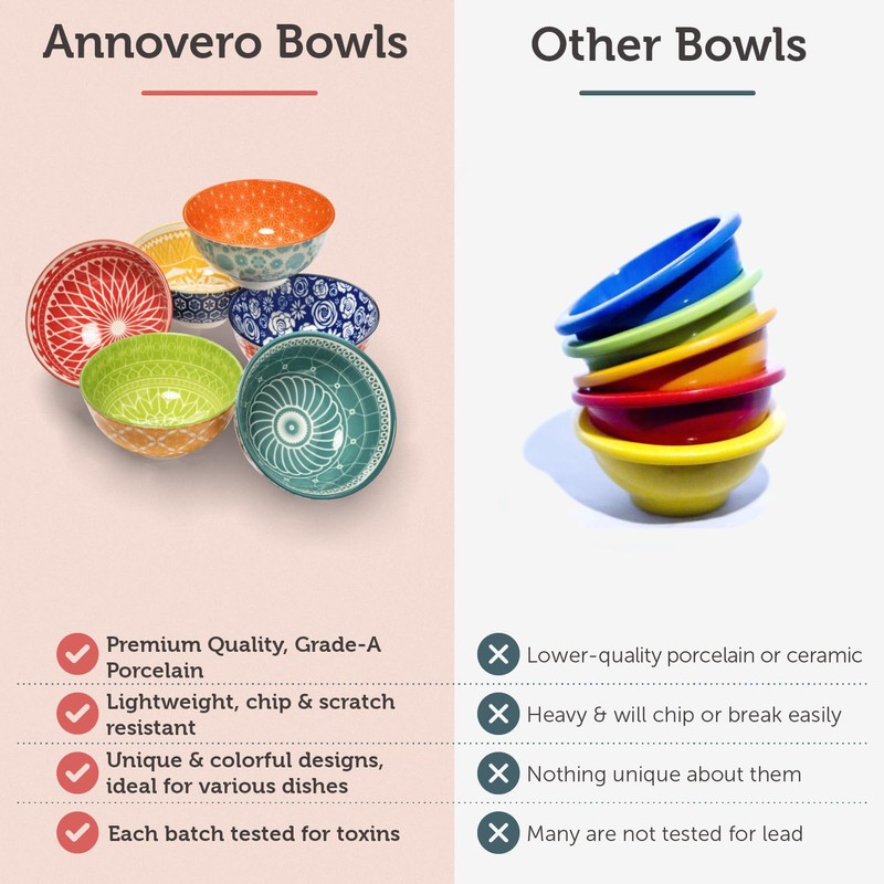 Annovero 10 Oz Ice Cream Bowls - Small Bowl for