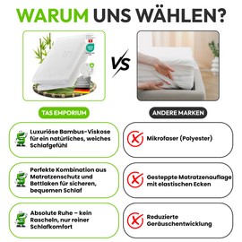 TAS Emporium Mattress Protector/Fitted Sheet 70 x 140 cm [Made of Bamboo] Waterproof & Breathable Mattress Topper, Waterproof Mattress Protector, Mattress Cover, Mattress Protector for Allergy