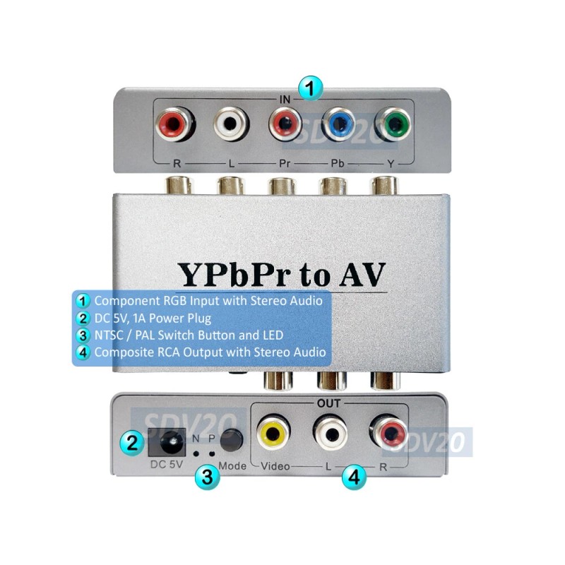 Unbranded Premium Component RGB To RCA AV Video Converter