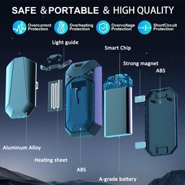 Hand Warmers Rechargeable 2 Pack,8000mAh Electric Hand Warmer Portable Reusable Magnetic Pocket Heater, 3 Heating Modes for Winter Walking,Hiking,Fishing,Skiing,Cycling