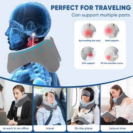 Zenreverie Easy Breath Face Down Pillow-Premium Memory Foam Travel Neck Pillow-Ideal for Headrest and Eye Surgery Support