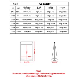 100 Pack Resealable Stand Up Bags,Smell Proof Pouch Sealable Foil Pouch Bags for Packaging (Blue, 4" x 6")