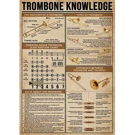 ARA STEP Vintage Knowledge Posters Musical Instruments Wall Decor Prints UNFRAMED. (297 x 420 mm / 11.7 x 16.5 inches, Trombone Knowledge)
