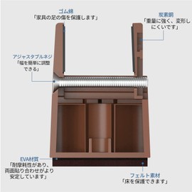 Ezprotekt Height Adjustment, Adjustable Height for Beds/Tables, Table Legs, Joints, Kotatsu, Table Stool, 2.0 inches (50 mm) Height, Set of 4, Adjustable Width, 0-37 mm (Black)