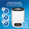 Clorox Air Purifiers for Bedroom Home, True HEPA Filter, Small