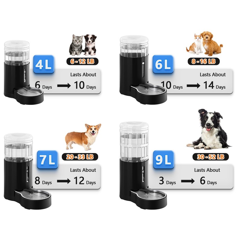 CZPET Automatic Dog and Cat Water Dispenser with Stainless Steel