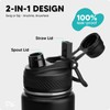 Swigina [2-IN-1 LID] Insulated Water Bottle with Silicone Boot (36hrs
