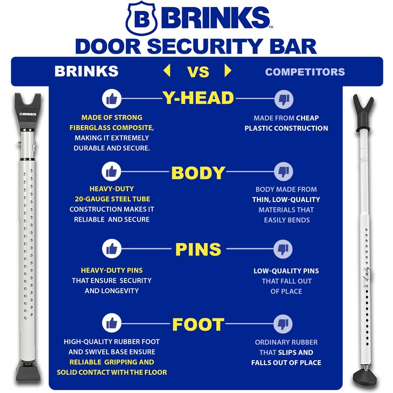 BRINKS Door Security Bar - Adjustable Brinks Door Security Bar