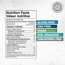 Pride Of India - Pure Himalayan Pink Salt - Enriched w/ 84+ Natural Minerals, Fine Grind 2.2 Pound (35.2 oz.) Jar - Himalayan Salt, Himalayan Pink Salt, Pink Himalayan Salt, Grind Salt, Pure Rock Salt