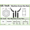 MonsterBolts - #10-32 Hex Nuts, Stainless Steel, 10 Pack