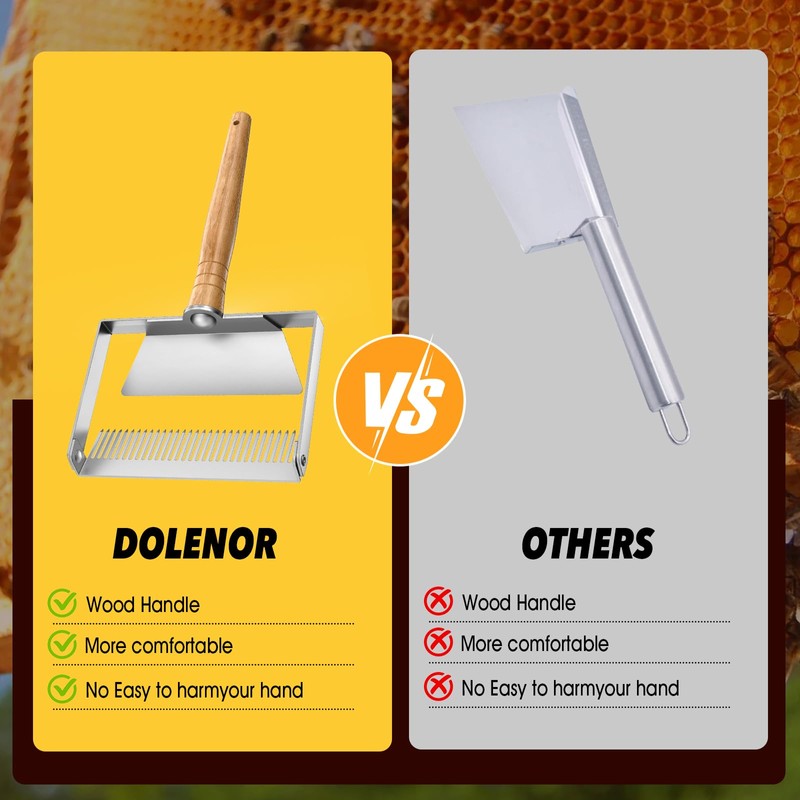 Dolenor Honey Uncapping Scraper, Tine Hive Scraper Tool Wooden Handle,Honeycomb